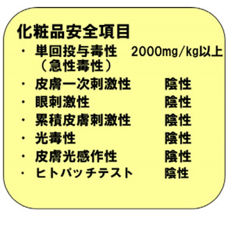 化粧品安全項目